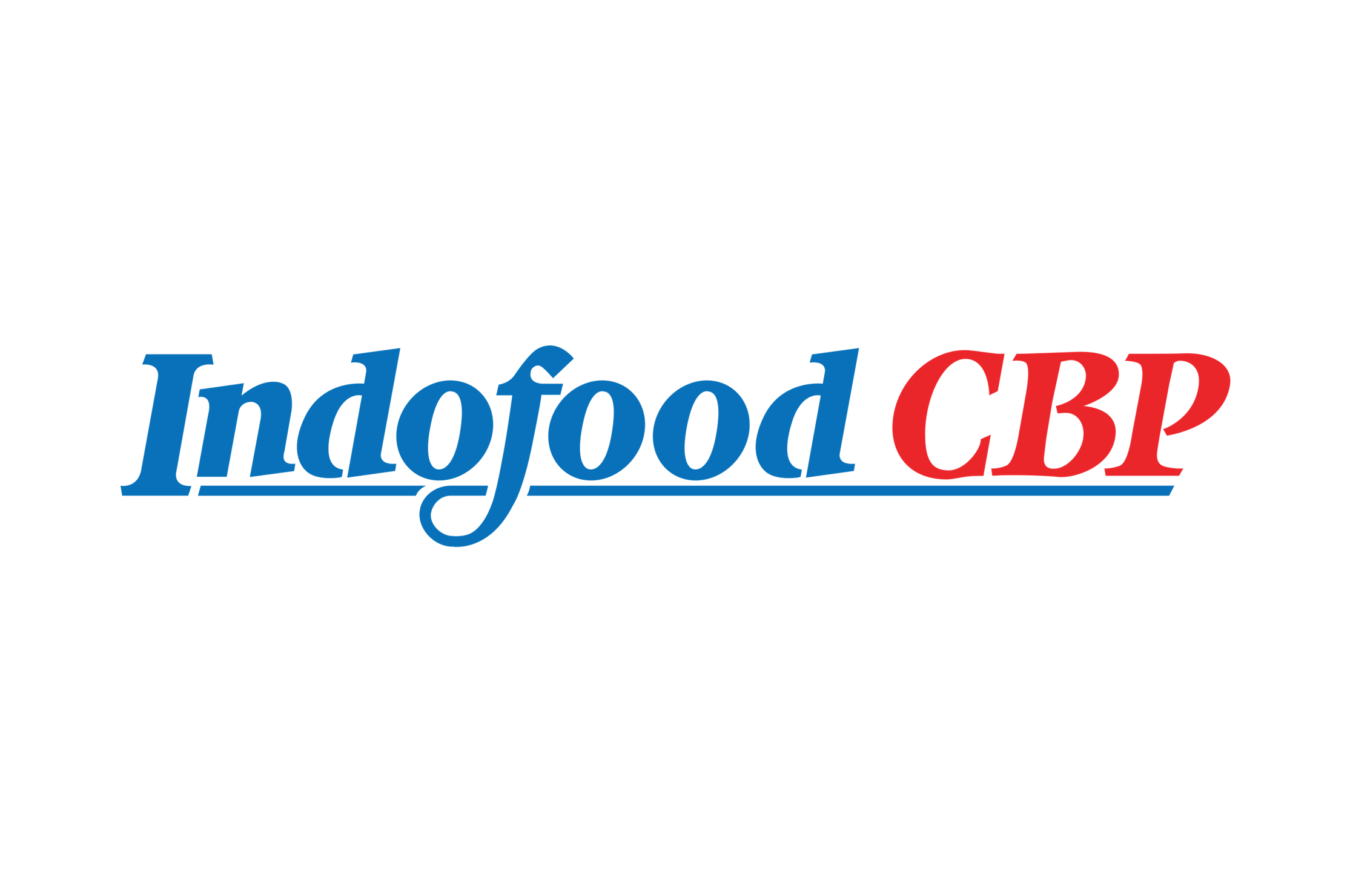 Indofood